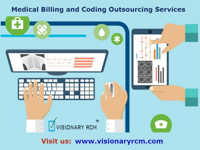 Medical Billing and Coding Outsourcing Services